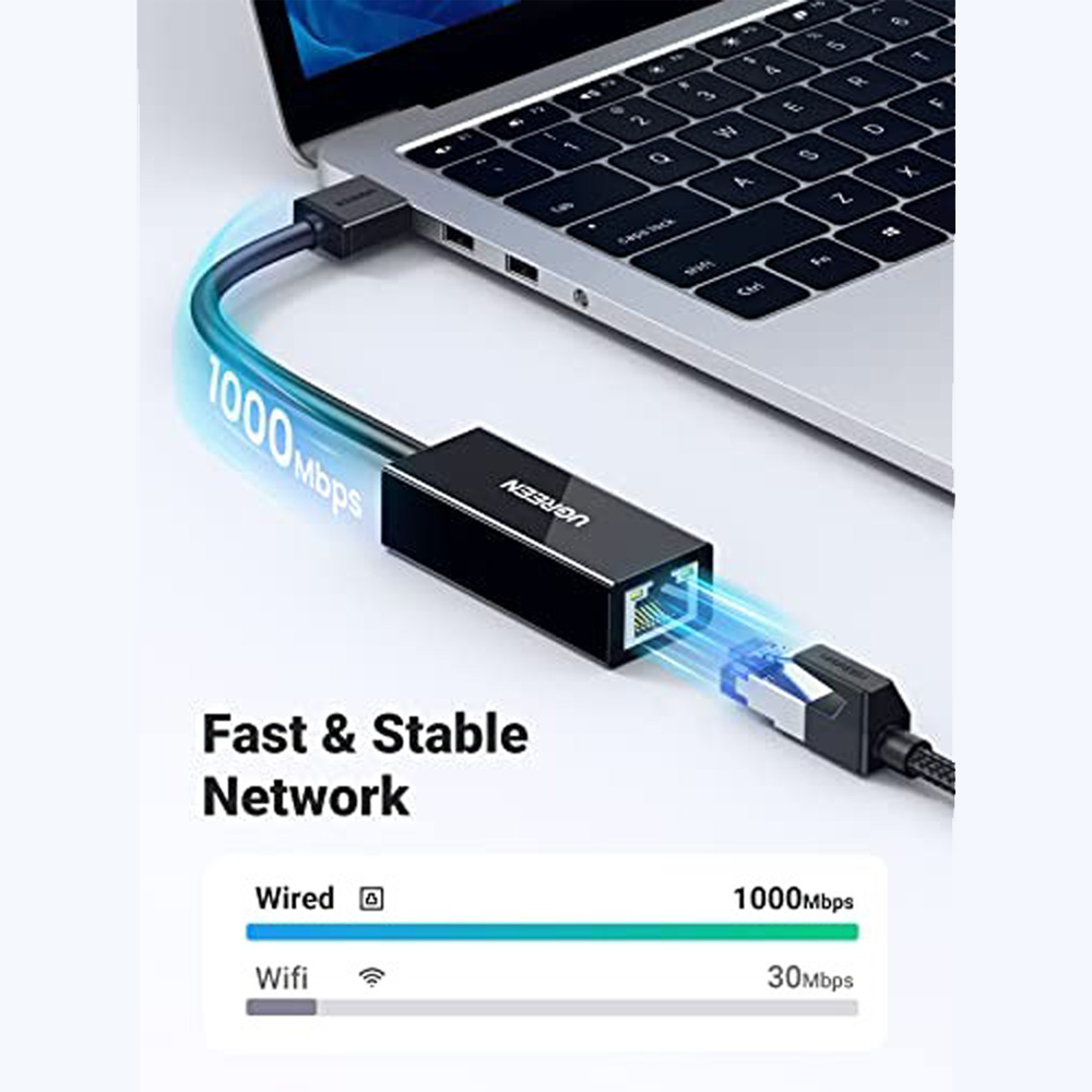 UGREEN USB 3.0 TO GIGABIT ETHERNET ADAPTER CR111 20256B - Image 2