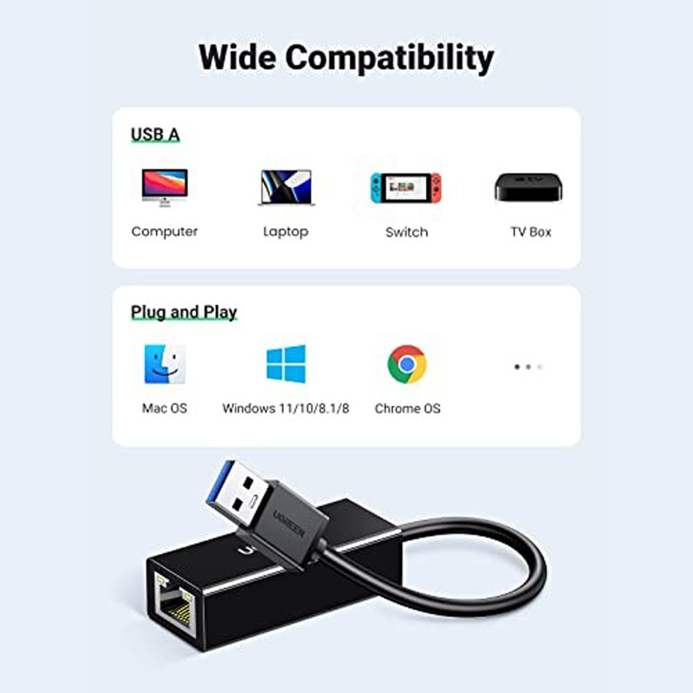 UGREEN USB 3.0 TO GIGABIT ETHERNET ADAPTER CR111 20256B - Image 3
