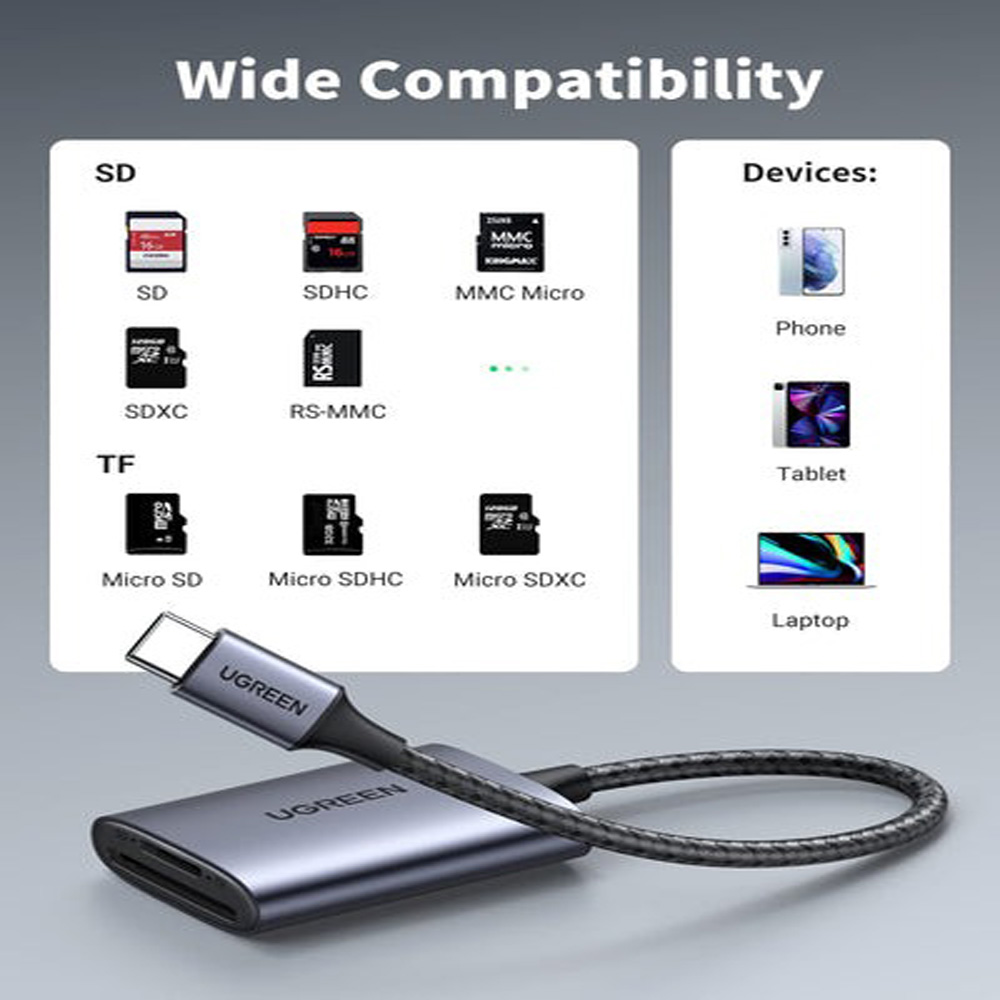 UGREEN 2-IN-1 USB-C SD/TF CARD READER CM401 - Image 3