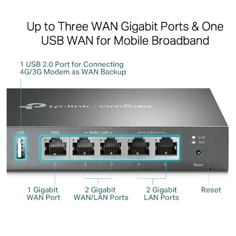 TP-LINK ER605 OMADA GIGABIT VPN ROUTER - Image 6